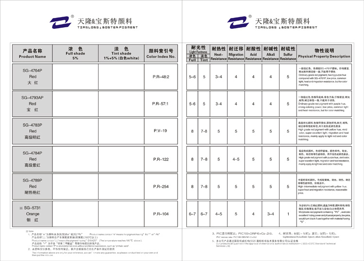 第三頁(yè)